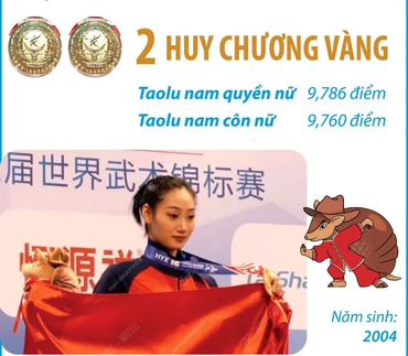 Đặng Trần Phương Nhi giành 2 Huy chương Vàng tại Giải vô địch wushu thế giới 2023